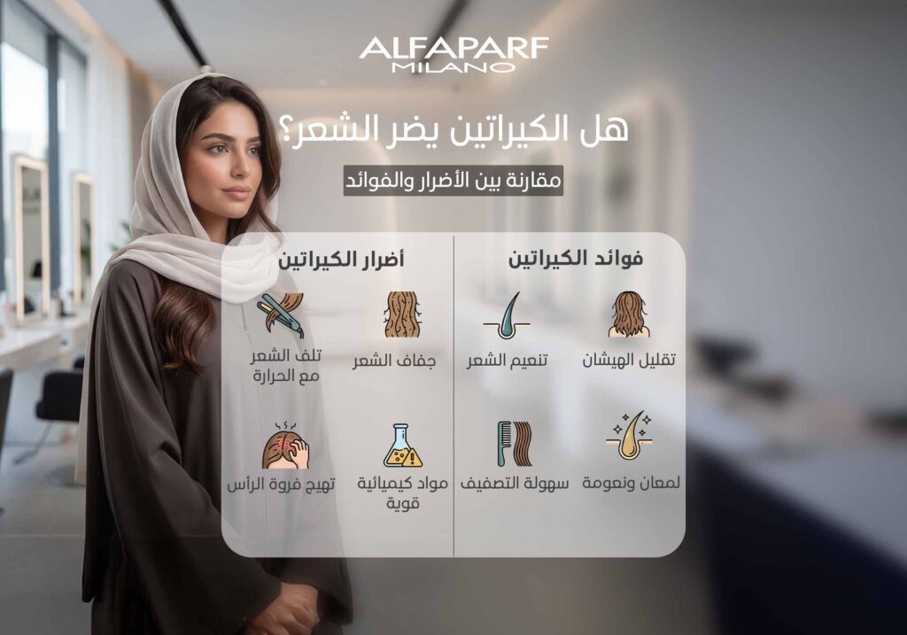 الفرد بالكيراتين اضراره و فوائده